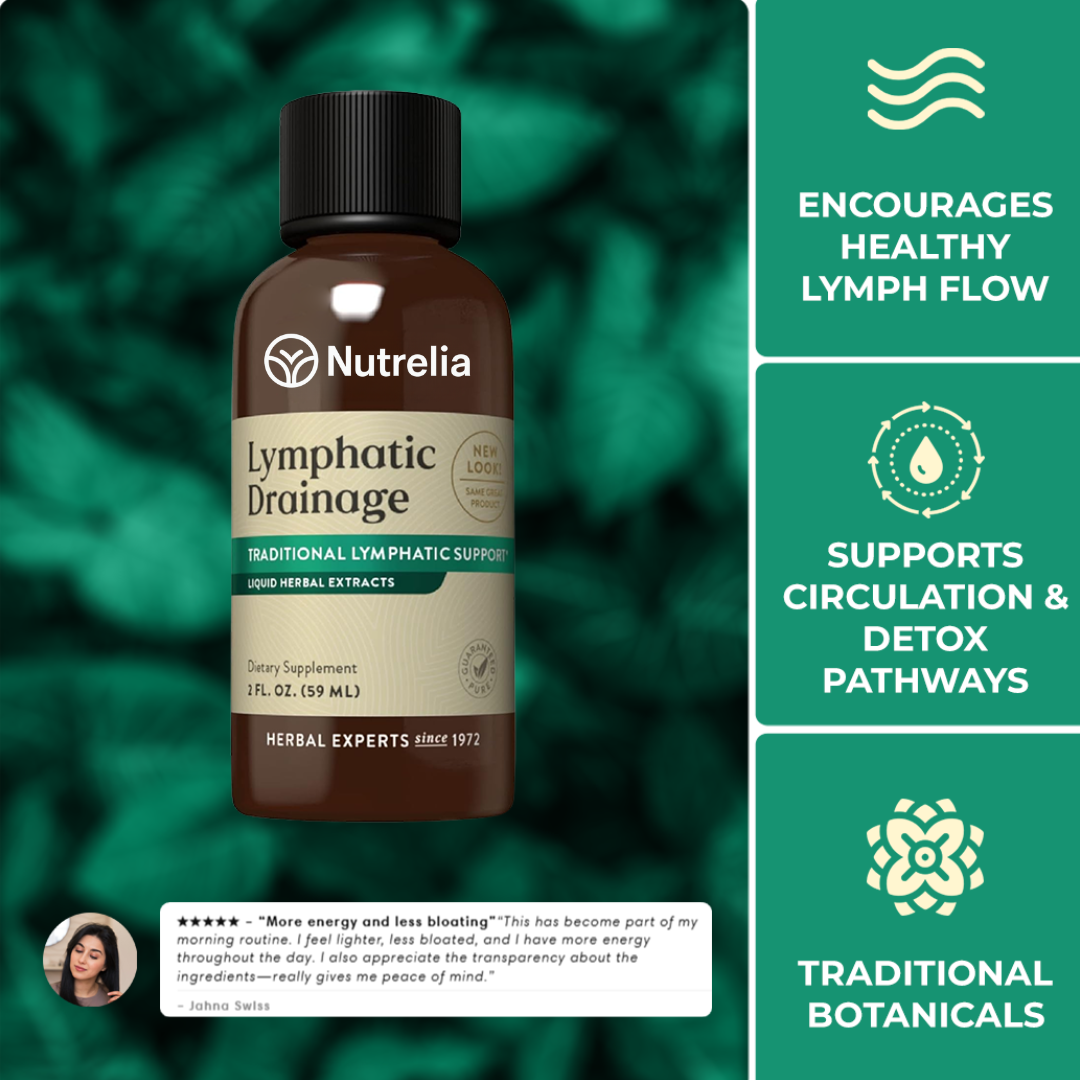 Lymphatic Drainage Drops