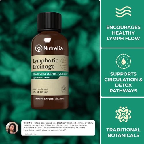 Lymphatic Drainage Drops