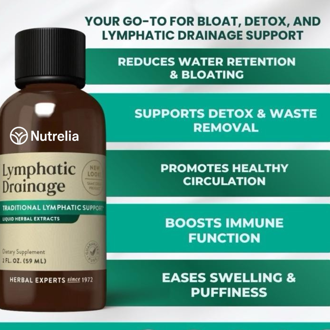 Lymphatic Drainage Drops