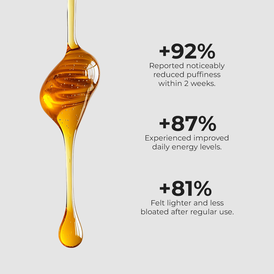 Lymphatic Drainage Drops